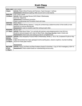 Kreh Class 
Wednesday 
SPELLING 
(10am) 
L.6.2, L.6.2.b 
Activity: Week 5 Word Practice with Partners; Teach Concept 1: Suffixes 
Assessment: Whiteboard spelling. Walk around room to view boards. 
ENGLISH 
(10:20am) 
L.6.1, L.6.2, L.6.2.b 
Activity: Daily Language Review (DLR) Week 5 Wednesday 
Grammar: Adjectives 
Assessment: Smartboard correction. 
Check in small groups and Formative check with class. 
WRITING 
(10:40am) 
W.6.3, W.6.4 
Activity: MAISA Writing: Session 7: Using the conferencing to determine which of their drafts is most 
significant to continue working with. 
Assessment: Listen to students read their writing to each other. 
READING 
(11:10am) 
RL.6.2, L.6.4 
Activity: Read Aloud Rules. Turn and talk with partners using stopping points in text (20 min). 
Students read and prepare with notes for Book Clubs. One Crazy Summer meets in book club. 
Assessment: Check book club reading journals for completed work. 
SCIENCE/ 
SOCIAL 
STUDIES 
(12:40pm) 
Activity: Daily Geography Practice Week 6 Wednesday; Binder p. 155 & 156, Crossword Puzzle on Key 
Terms. 
I can: Demonstrate how major geological events (earthquakes, volcanic eruptions, mountain building) 
result from these plate motions. 
Assessment: 
MATHEM 
ATICS 
(1:50pm) 
Activity: Inquiry Lab Ratio and Rate Problems Hands On Activities 1-3 pp. 67-68. Investigate p. 69 #1-8. 
Assessment: Check student books for understanding and accuracy. 
 