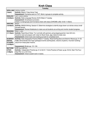 Kreh Class 
Tuesday 
SPELLING 
(10am) 
L.6.2.a, L.6.2.b 
Activity: Week 4 Take-Home Task 
Assessment: Formative work on THT. Work in groups to complete activity. 
ENGLISH 
(10:20am) 
L.6.1, L.6.3, L.6.2.a 
Activity: Daily Language Review (DLR) Week 4 Tuesday 
Assessment: Smartboard correction. 
Check in small groups and Formative check with class.(CHROME LAB) 10:50-11:50am) 
WRITING 
(10:40am) 
W.6.4 
Activity: MAISA Writing: Session 5: Determine strategies to identify large drawn out stories versus small 
focused stories. 
Assessment: Review Notebooks to make sure all students are writing and monitor student progress. 
READING 
(11:10am) 
RI.6.1, L.6.4 
Activity: Read Aloud Rules. Turn and talk with partners using stopping points in text (20 min). 
Students read and prepare with notes for Book Clubs. Zen meets for book club. 
Assessment: Check book club reading journals for completed work. 
SCIENCE/ 
SOCIAL 
STUDIES 
(12:40pm) 
Activity: Daily Geography Practice Week 5 Tuesday. Read Earthquakes and Seismic Waves pp. 51-53. 
I can: Demonstrate how major geological events (earthquakes, volcanic eruptions, mountain building) 
result from these plate motions. 
Assessment: Binder pp. 131-132. 
MATHEM 
ATICS 
(1:50pm) 
6.RP.3.a, 6.RP.3.b 
Activity: Independent Practice pp. 51 & 52 #1-7. Extra Practice & Power-up pp. 53-54. Start The Four- 
Step Plan on p. 55 if time. 
Assessment: Check student work in books. 
 