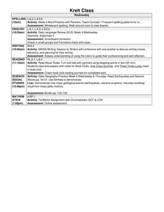 Kreh Class 
Wednesday 
SPELLING 
(10am) 
L.6.2, L.6.2.b 
Activity: Week 4 Word Practice with Partners; Teach Concept 1 Frequent spelling patterns for /s/. 
Assessment: Whiteboard spelling. Walk around room to view boards. 
ENGLISH 
(10:20am) 
L.6.1, L.6.3, L.6.2.a 
Activity: Daily Language Review (DLR) Week 4 Wednesday 
Grammar: Adjectives 5 
Assessment: Smartboard correction. 
Check in small groups and Formative check with class. 
WRITING 
(10:40am) 
W.6.4 
Activity: MAISA Writing: Session 6: Writers will conference with one another to discuss writing moves, 
decisions, and planning for their writing. 
Assessment: Assess understanding of using the rubric to guide their conferencing and self reflection. 
READING 
(11:10am) 
RL.6.1, L.6.4 
Activity: Read Aloud Rules. Turn and talk with partners using stopping points in text (20 min). 
Students read and prepare with notes for Book Clubs. One Crazy Summer and Three Times Lucky meet 
in book club. 
Assessment: Check book club reading journals for completed work. 
SCIENCE/ 
SOCIAL 
STUDIES 
(12:40pm) 
Activity: Daily Geography Practice Week 5 Wednesday & Thursday. Read Earthquakes and Seismic 
Waves pp. 54-57. Use Slinkies to demonstrate. 
I can: Demonstrate how major geological events (earthquakes, volcanic eruptions, mountain building) 
result from these plate motions. 
Assessment: Binder pp. 133-134 
MATHEM 
ATICS 
(1:50pm) 
6.RP.1 
Activity: TenMarks Assignment with Chromebooks: GCF & LCM 
Assessment: Online assessment 
 