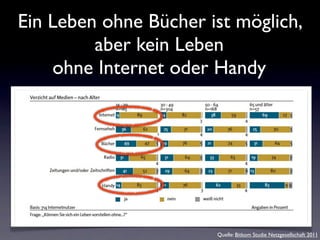 Ein Leben ohne Bücher ist möglich,
         aber kein Leben
    ohne Internet oder Handy




                       Quelle: Bitkom Studie Netzgesellschaft 2011
 