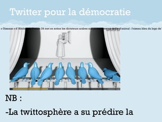 Twitter pour la démocratie
s « Oiseaux » d' Hitchcock, France 24 met en scène les dictateurs arabes aux prises avec un drô...