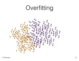 P. Raamana
Overﬁtting
24
 