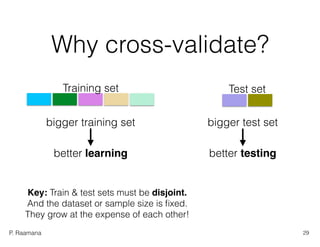P. Raamana
Why cross-validate?
Training set Test set
bigger training set
better learning better testing
bigger test set
Key: Train & test sets must be disjoint.
And the dataset or sample size is ﬁxed.
They grow at the expense of each other!
29
 