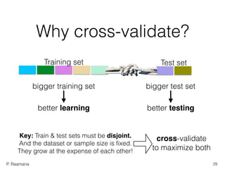 P. Raamana
Why cross-validate?
Training set Test set
bigger training set
better learning better testing
bigger test set
Key: Train & test sets must be disjoint.
And the dataset or sample size is ﬁxed.
They grow at the expense of each other!
cross-validate
to maximize both
29
 