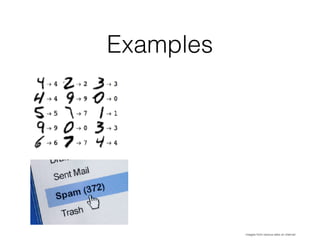Examples
images from various sites on internet
 