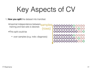 P. Raamana
Key Aspects of CV
1. How you split the dataset into train/test
•maximal independence between  
training and test sets is desired.
•This split could be
• over samples (e.g. indiv. diagnosis)
samples
(rows)
31
 