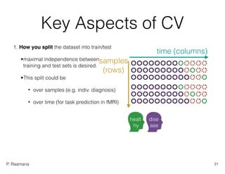 P. Raamana
Key Aspects of CV
1. How you split the dataset into train/test
•maximal independence between  
training and test sets is desired.
•This split could be
• over samples (e.g. indiv. diagnosis)
• over time (for task prediction in fMRI)
time (columns)
samples
(rows)
31
healt
hy
dise
ase
 