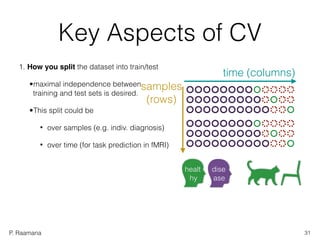 P. Raamana
Key Aspects of CV
1. How you split the dataset into train/test
•maximal independence between  
training and test sets is desired.
•This split could be
• over samples (e.g. indiv. diagnosis)
• over time (for task prediction in fMRI)
time (columns)
samples
(rows)
31
healt
hy
dise
ase
 