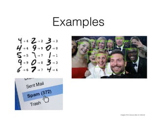 Examples
images from various sites on internet
 