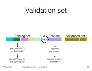 P. Raamana
Validation set
optimize
parameters
goodness of ﬁt
of the model
biased towards
the test set
biased* towards
the training set
Training set Test set Validation set
≈ℵ≈
32*biased towards X —> overﬁt to X
 