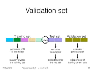 P. Raamana
Validation set
optimize
parameters
goodness of ﬁt
of the model
biased towards
the test set
biased* towards
the training set
evaluate
generalization
independent of
training or test sets
Training set Test set Validation set
≈ℵ≈
32*biased towards X —> overﬁt to X
 