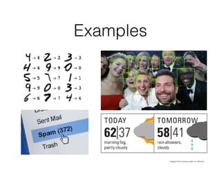 Examples
images from various sites on internet
 