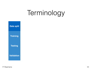 P. Raamana
Terminology
33
Data split
Training
Testing
Validation
 