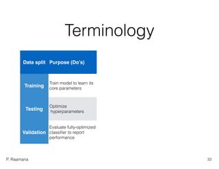 P. Raamana
Terminology
33
Data split
Training
Testing
Validation
Purpose (Do’s)
Train model to learn its
core parameters
Optimize 
hyperparameters
Evaluate fully-optimized
classiﬁer to report
performance
 