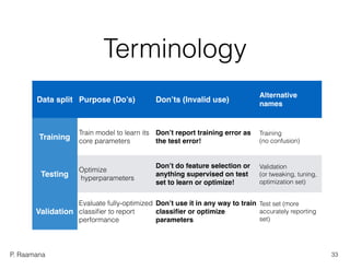 P. Raamana
Terminology
33
Data split
Training
Testing
Validation
Purpose (Do’s)
Train model to learn its
core parameters
Optimize 
hyperparameters
Evaluate fully-optimized
classiﬁer to report
performance
Don’ts (Invalid use)
Don’t report training error as
the test error!
Don’t do feature selection or
anything supervised on test
set to learn or optimize!
Don’t use it in any way to train
classiﬁer or optimize
parameters
Alternative
names
Training  
(no confusion)
Validation  
(or tweaking, tuning,
optimization set)
Test set (more
accurately reporting
set)
 