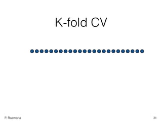 P. Raamana
K-fold CV
34
 