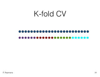 P. Raamana
K-fold CV
34
 