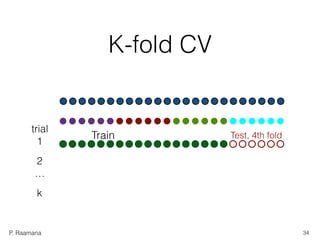 P. Raamana
K-fold CV
Train Test, 4th fold
trial
1
2
…
k
34
 