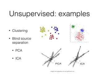 Unsupervised: examples
• Clustering
• Blind source
separation
• PCA
• ICA
images from wikipedia.com and gerfﬁcient.com
 