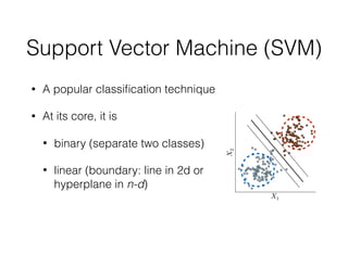Support Vector Machine (SVM)
• A popular classiﬁcation technique
• At its core, it is
• binary (separate two classes)
• linear (boundary: line in 2d or
hyperplane in n-d)
 