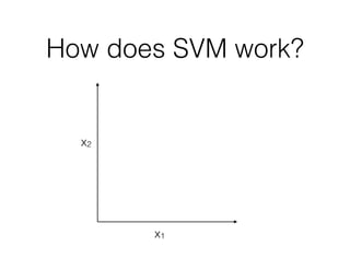 How does SVM work?
x1
x2
 