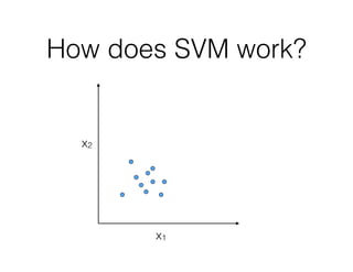How does SVM work?
x1
x2
 