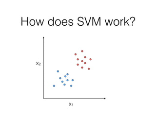 How does SVM work?
x1
x2
 