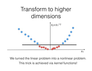 Transform to higher
dimensions
x1
x2=x1^2
We turned the linear problem into a nonlinear problem.
This trick is achieved via kernel functions!
 