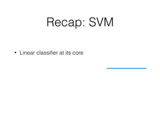 Recap: SVM
• Linear classiﬁer at its core
 