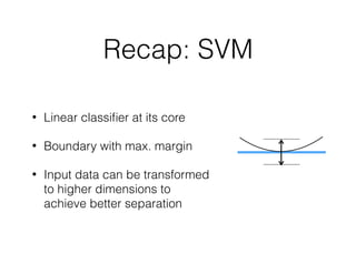 Recap: SVM
• Linear classiﬁer at its core
• Boundary with max. margin
• Input data can be transformed
to higher dimensions to
achieve better separation
 