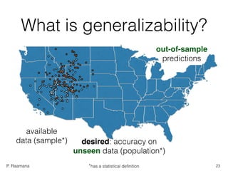 P. Raamana
What is generalizability?
available
data (sample*) desired: accuracy on  
unseen data (population*)
out-of-sample
predictions
23*has a statistical deﬁnition
 