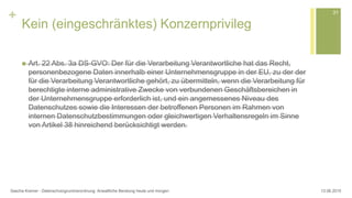 +
Kein (eingeschränktes) Konzernprivileg
 Art. 22 Abs. 3a DS-GVO: Der für die Verarbeitung Verantwortliche hat das Recht,...
