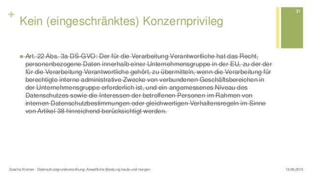 Datenschutz Grundverordnung Ds Gvo Anwaltliche Beratung Heute Und