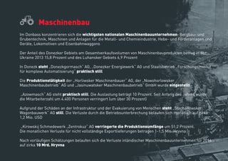 Maschinenbau
Im Donbass konzentrieren sich die wichtigsten nationalen Maschinenbauunternehmen: Bergbau- und
Grubentechnik, Maschinen und Anlagen für die Metall- und Chemieindustrie, Hebe- und Förderanlagen und
Geräte, Lokomotiven und Eisenbahnwaggons
Der Anteil des Donezker Gebiets am Gesamtverkaufsvolumen von Maschinenbauprodukten betrug in der
Ukraine 2013 15,8 Prozent und des Luhansker Gebiets 6,9 Prozent
In Donezk steht „Donezkgormasch“ AG, „Donezker Energiewerk“ AG und Staatsbetrieb „Forschungsinstitut
für komplexe Automatisierung“ praktisch still
Die Produktionstätigkeit der „Horliwsker Maschinenbauer“ AG, der „Nowohorlowsker
Maschinenbaubetrieb“ AG und „Jasinuwatsker Maschinenbaubetrieb“ GmbH wurde eingestellt
„Azowmasch“ AG steht praktisch still. Die Auslastung beträgt 10 Prozent. Seit Anfang des Jahres wurde
die Mitarbeiterzahl um 4.400 Personen verringert (um über 30 Prozent)
Aufgrund der Schäden an der Infrastruktur und der Evakuierung von Menschen steht „Stachanowsker
Wagonbauwerk“ AG still. Die Verluste durch die Betriebsunterbrechung belaufen sich monatlich auf zirka
1,2 Mio. USD
„Kirowskij Schmedewerk „Zentrokuz“ AG verringerte die Produktionsumfänge um 51,2 Prozent.
Die monatlichen Verluste für nicht vollständige Exportlieferungen betragen 1-1,5 Mio. Hryvna
Nach vorläuﬁgen Schätzungen belaufen sich die Verluste inländischer Maschinenbauunternehmen für 2014
auf zirka 10 Mrd. Hryvna
 