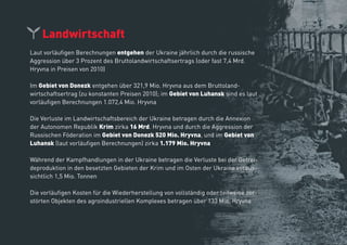 Landwirtschaft
Laut vorläuﬁgen Berechnungen entgehen der Ukraine jährlich durch die russische
Aggression über 3 Prozent des Bruttolandwirtschaftsertrags (oder fast 7,4 Mrd.
Hryvna in Preisen von 2010)
Im Gebiet von Donezk entgehen über 321,9 Mio. Hryvna aus dem Bruttoland-
wirtschaftsertrag (zu konstanten Preisen 2010); im Gebiet von Luhansk sind es laut
vorläuﬁgen Berechnungen 1.072,4 Mio. Hryvna
Die Verluste im Landwirtschaftsbereich der Ukraine betragen durch die Annexion
der Autonomen Republik Krim zirka 16 Mrd. Hryvna und durch die Aggression der
Russischen Föderation im Gebiet von Donezk 520 Mio. Hryvna, und im Gebiet von
Luhansk (laut vorläuﬁgen Berechnungen) zirka 1.179 Mio. Hryvna
Während der Kampfhandlungen in der Ukraine betragen die Verluste bei der Getrei-
deproduktion in den besetzten Gebieten der Krim und im Osten der Ukraine voraus-
sichtlich 1,5 Mio. Tonnen
Die vorläuﬁgen Kosten für die Wiederherstellung von vollständig oder teilweise zer-
störten Objekten des agroindustriellen Komplexes betragen über 133 Mio. Hryvna
 