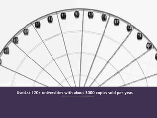 Used at 120+ universities with about 3000 copies sold per year.
 