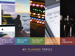 M Y P L A N N E D TO P I C S
What is web
development?
Where is the
Internet?
How does the
web work?
Client-side
development
Web
programming
 