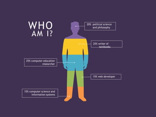 WHO
AM I?
25% writer of
textbooks
25% computer education
researcher
15% web developer
15% computer science and
information systems
20% political science
and philosophy
 