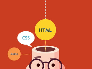 CSS
HTML
MEDIA
 