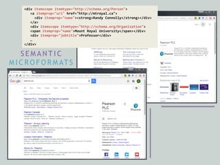 S E M A N T I C
M I C R O F O R M AT S
<div itemscope itemtype="http://schema.org/Person">
<a itemprop="url" href="http://mtroyal.ca">
<div itemprop="name"><strong>Randy Connolly</strong></div>
</a>
<div itemscope itemtype="http://schema.org/Organization">
<span itemprop="name">Mount Royal University</span></div>
<div itemprop="jobtitle">Professor</div>
…
</div>
 