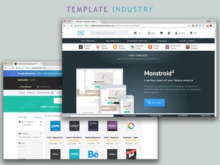 T E M P L AT E I N D U S T RY
 