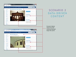 S C E N A R I O 2
D ATA - D R I V E N
C O N T E N T
 