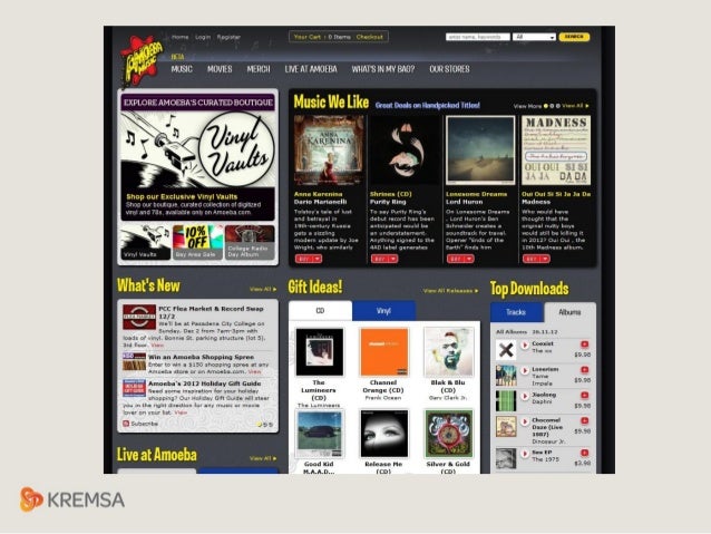 Digital Marketing Tips and Tricks