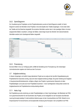 3.6.2 Gantt-Diagramm
Zur Visualisierung der Projektplan und der Projektmeilensteine wurde ein Gantt-Diagramm erstellt. Im Gantt-
Diagramm werden die Aktivitäten eines Projektes in die erste Spalte einer Tabelle eingetragen. In der ersten Zeile
der Tabelle wird die Zeitachse dargestellt. Die einzelnen Aktivitäten werden dann in den jeweiligen Zeilen mit einem
waagerechten Balken visualisiert. Je länger der Balken, desto länger dauert die Aktivität. Sich überschneidende
Aktivitäten werden durch überlappende Balken dargestellt.




3.6.3 Finanzierung
Da keine Mittel in Euro zur Verfügung steht, entfällt die Darstellung einer Finanzplanung. Die notwendigen
Lehrendenstunden ergeben sich direkt aus dem Curriculum.


3.7    Aufgabenverteilung
In diesem ehrgeizigen und zeitlich knapp kalkulierten Projekt war es aufgrund der beruflich Doppelbelastung der
Projektteilnehmer besonders wichtig, dass eine klare Aufgabenverteilung erfolgte. Die grobe Verteilung der Aufgaben
in Hauptverantwortlichkeitsbereiche erfolgte zu Beginn des Projekts in gemeinsamer Absprache mit allen
Projektbeteiligten und wurde durch den Projektleiter koordiniert. In den nachfolgenden Unterpunkten werden die
Aufgabenbereiche der Projektteilnehmer stichpunktartig erläutert.


3.7.1 Heiko Vogl
Die Projektleitung wurde einstimmig von allen Projektbeteiligten an Heiko Vogl übertragen. Als Mitarbeiter der PHSt
ist er gesamtverantwortlich für die Koordination des Projekts und ist maßgeblich an der Konzeption des Blended-
Learning-Konzepts beteiligt. Er treibt sämtliche Abstimmungen mit den Verantwortlichen der PHSt. Weiterhin ist er
Ansprechpartner für die technische und konzeptionelle Umsetzung des Konzepts in der Lernplattform der PHSt


	
                                                                  	
  
	
  
                                                      Seite 22      	
  
 