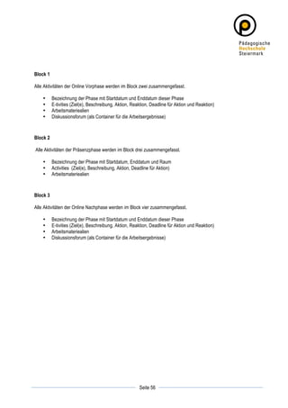 Block 1

Alle Aktivitäten der Online Vorphase werden im Block zwei zusammengefasst.

          •   Bezeichnung der Phase mit Startdatum und Enddatum dieser Phase
          •   E-tivities (Ziel(e), Beschreibung, Aktion, Reaktion, Deadline für Aktion und Reaktion)
          •   Arbeitsmateriealien
          •   Diskussionsforum (als Container für die Arbeitsergebnisse)



Block 2

       Alle Aktivitäten der Präsenzphase werden im Block drei zusammengefasst.

          •   Bezeichnung der Phase mit Startdatum, Enddatum und Raum
          •   Activities (Ziel(e), Beschreibung, Aktion, Deadline für Aktion)
          •   Arbeitsmateriealien



Block 3

Alle Aktivitäten der Online Nachphase werden im Block vier zusammengefasst.

          •   Bezeichnung der Phase mit Startdatum und Enddatum dieser Phase
          •   E-tivities (Ziel(e), Beschreibung, Aktion, Reaktion, Deadline für Aktion und Reaktion)
          •   Arbeitsmateriealien
          •   Diskussionsforum (als Container für die Arbeitsergebnisse)




	
                                                                      	
  
	
  
                                                            Seite 56    	
  
 