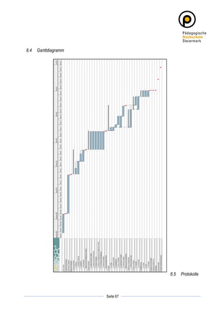 8.4    Ganttdiagramm




                                         8.5   Protokolle



	
                                	
  
	
  
                       Seite 67   	
  
 