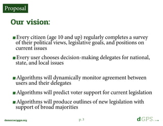 p. 3democracygps.org
Every citizen (age 10 and up) regularly completes a survey
of their political views, legislative goals, and positions on
current issues
Every user chooses decision-making delegates for national,
state, and local issues
Algorithms will dynamically monitor agreement between
users and their delegates
Algorithms will predict voter support for current legislation
Algorithms will produce outlines of new legislation with
support of broad majorities
Our vision:
Proposal
 