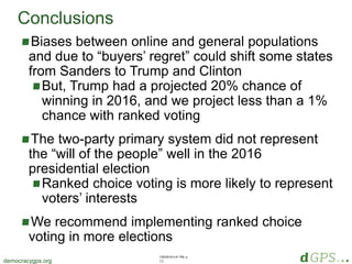 1/20/2018 4:41 PM, p.
12democracygps.org
Biases between online and general populations
and due to “buyers’ regret” could shift some states
from Sanders to Trump and Clinton
But, Trump had a projected 20% chance of
winning in 2016, and we project less than a 1%
chance with ranked voting
The two-party primary system did not represent
the “will of the people” well in the 2016
presidential election
Ranked choice voting is more likely to represent
voters’ interests
We recommend implementing ranked choice
voting in more elections
Conclusions
 