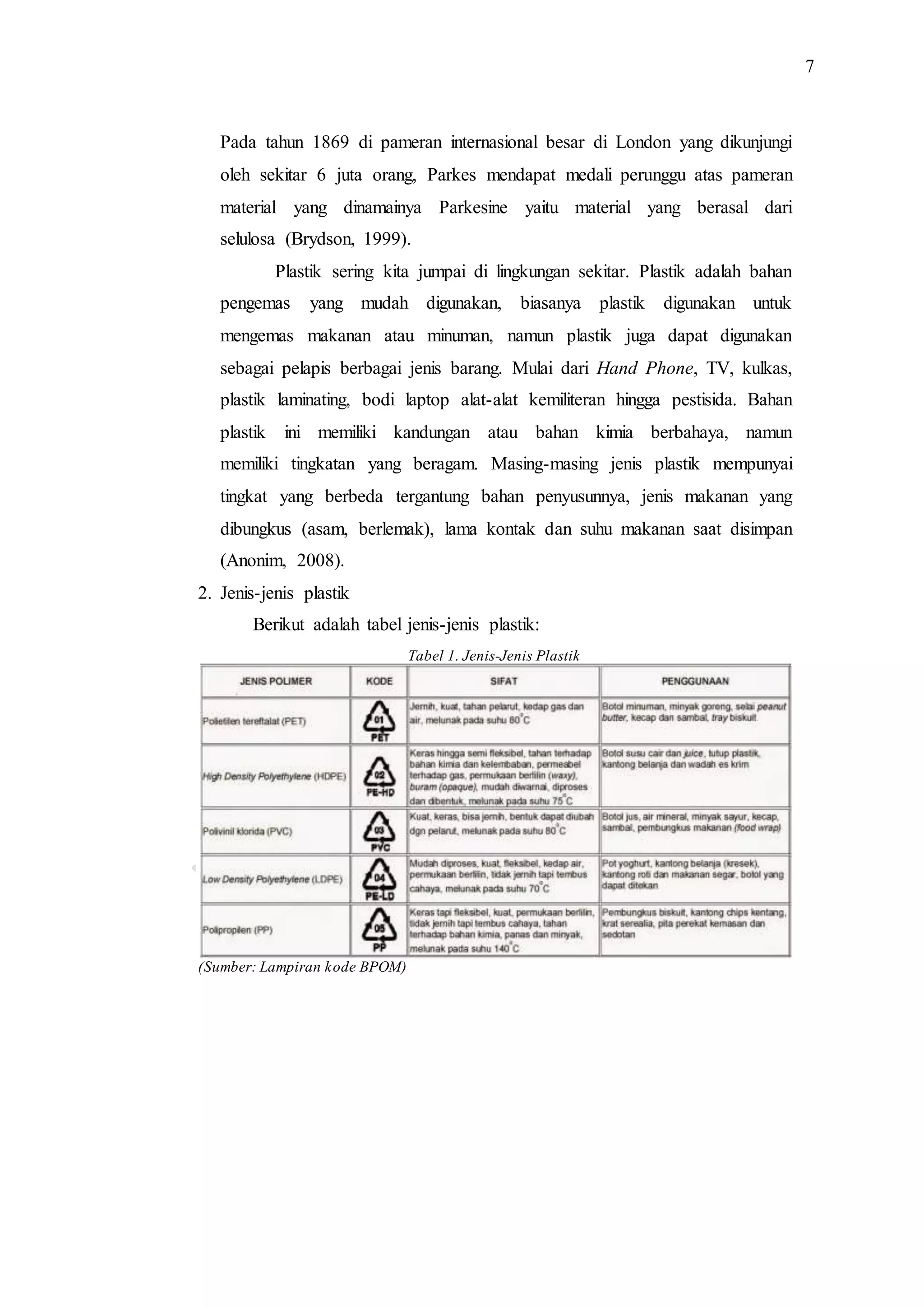 Karya Tulis Ilmiah Tema Lingkungan (Pengelolaan Limbah Plastik) | DOCX