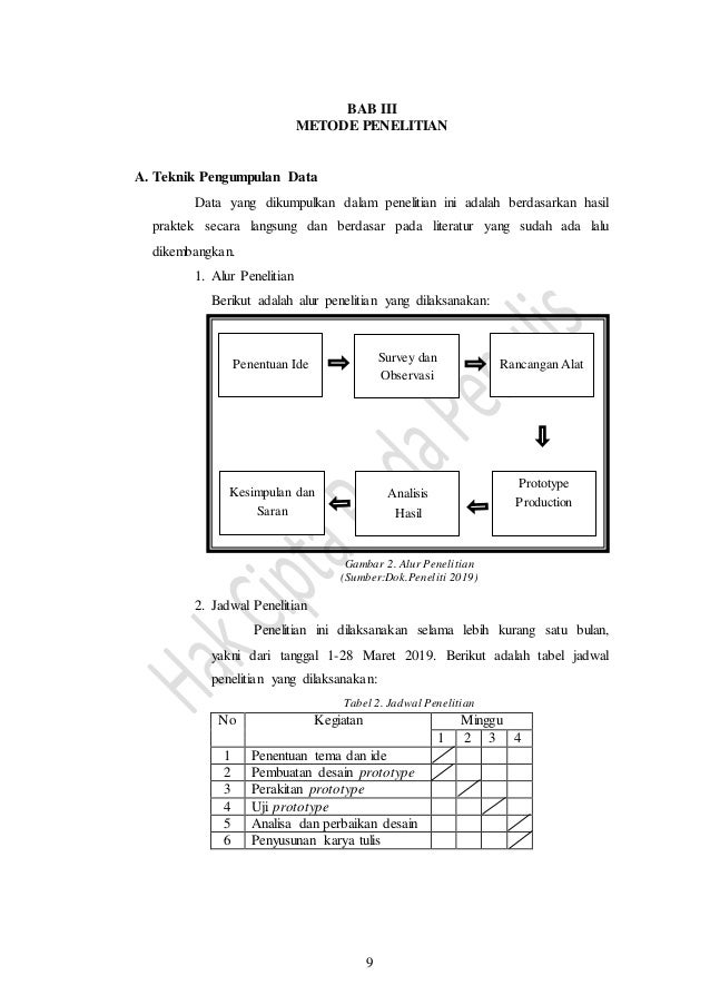 Karya Tulis Ilmiah Tema Lingkungan Pengelolaan Limbah Plastik
